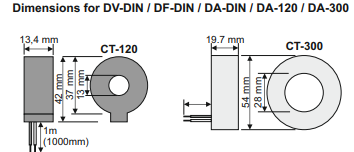Sagedusloendur DIN-sagedusarvesti digitaalne 1-400Hz paneelarvesti