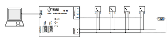 Modbus liidesmuundur RS485 RS232 arvutisse USB kaudu