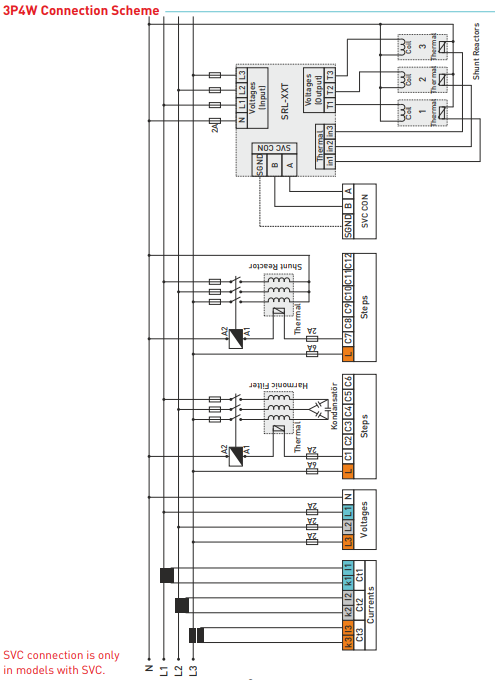 RGT-12SVC - Reaktiivvõimsuse kontroller 12-tasemeline +TCR koos RS485 ModBus RTU-ga