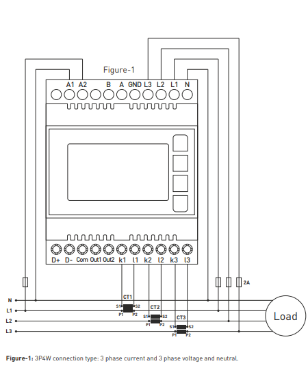 Network analyzer panel current, voltage, frequency, power, energy, RS485