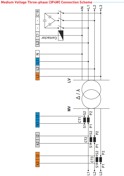 RGT-MT18 - Reactive power controller 18 levels +TCR with RS485 ModBus