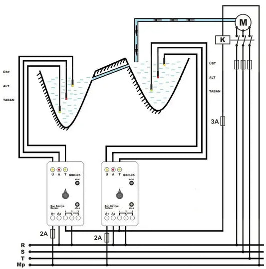 Tasemelüliti / täitetaseme monitor, tühjendusmõõtur puurkaevule VSR-05 TENSE