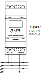 Sagedusloendur DIN-sagedusarvesti digitaalne 1-400Hz paneelarvesti