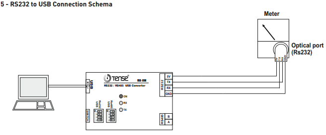 Modbus interface converter RS485 to RS232 computer via USB