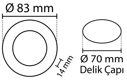 2 tk - ümmargune LED paneel 3W / 270Lm valge ümmargune süvistatav (toiteallikas kaasa) 4000K YL10-0307
