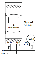 Sagedusloendur DIN-sagedusarvesti digitaalne 1-400Hz paneelarvesti