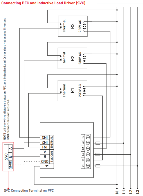RGT-MT18 - Reactive power controller 18 levels +TCR with RS485 ModBus