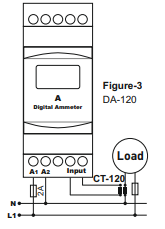 Sagedusloendur DIN-sagedusarvesti digitaalne 1-400Hz paneelarvesti
