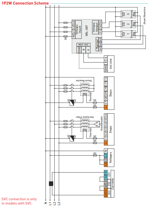 RGT-12SVC - Reaktiivvõimsuse kontroller 12-tasemeline +TCR koos RS485 ModBus RTU-ga