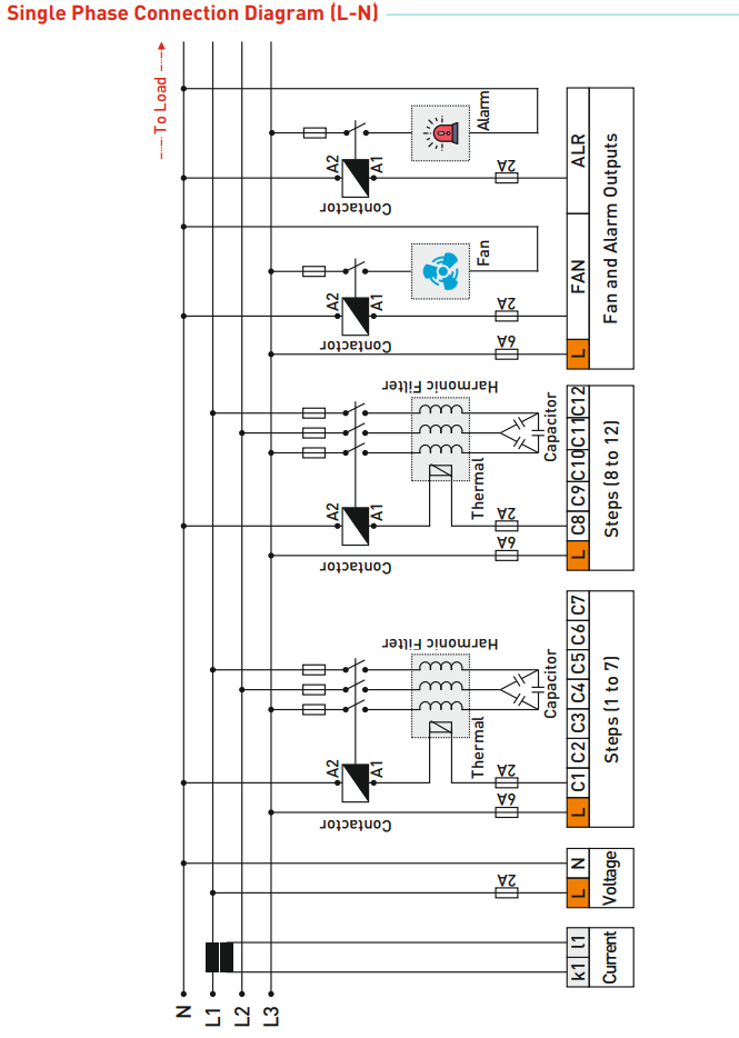12-level reactive power controller with LED display